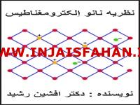 کتاب نانو اِلکترومغناطیس(دکتر افشین رشید)