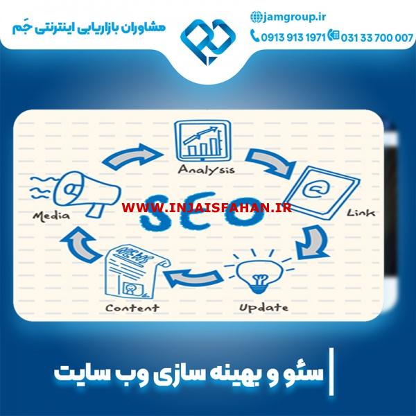 بهینه سازی سایت در اصفهان با سحر قاسمی