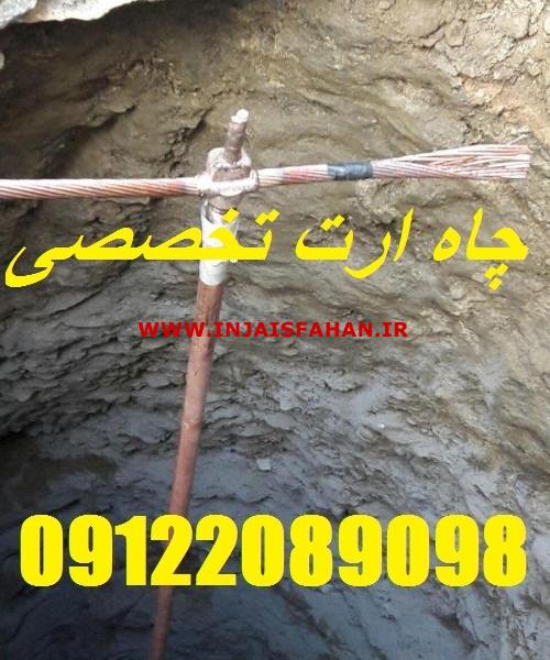 بازرس اداره کار چاه ارت مراکز درمانی و بیمارستانها