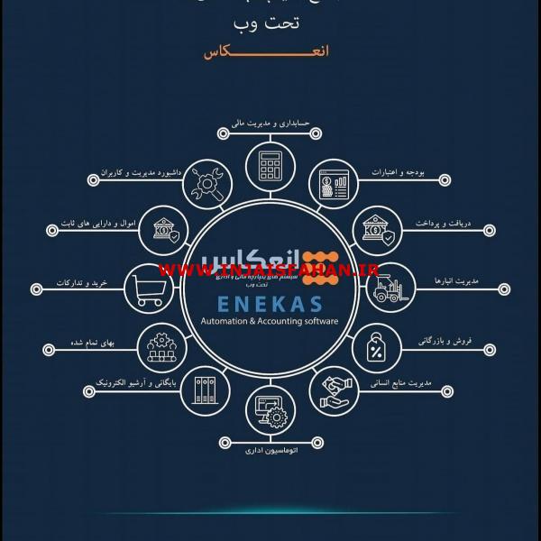 نرم افزارهای یکپارچه مالی و اداری تحت وب انعکاس