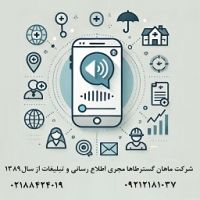 تبلیغ تو هدفمند انجام بده