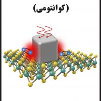 کتاب نانو حافظه الکترونیکی(افشین رشید)