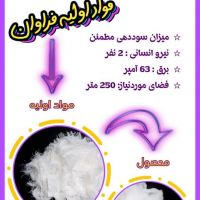 راه اندازی خط تولید الیاف