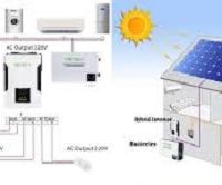 فروش و اجرای پکیج خورشیدی باغی و ویلایی