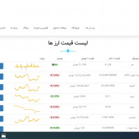 طراحی سایت خرید و فروش رمز ارز