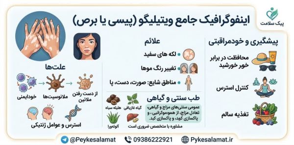 پکیج ویتیلیگو پیک سلامت